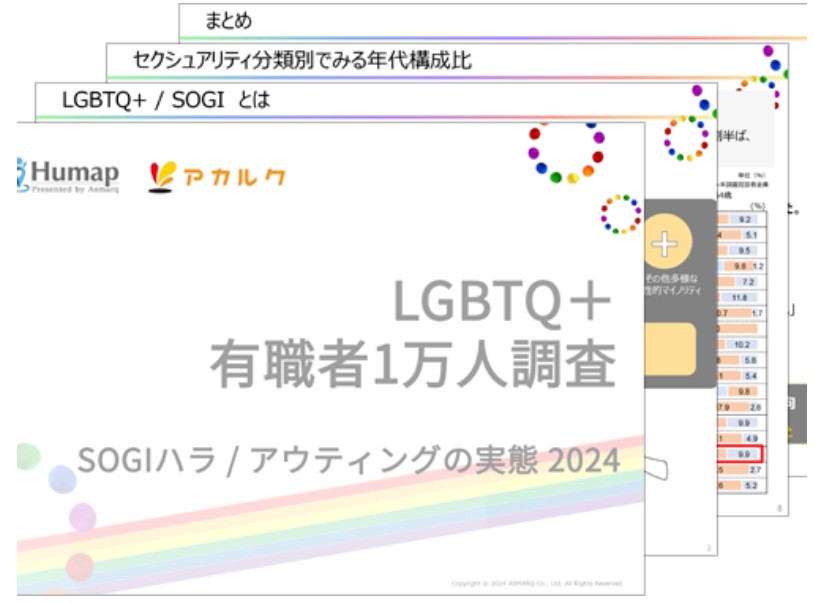 LGBTQ+有職者1万人調査2024