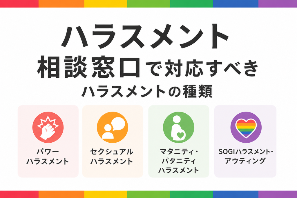「ハラスメント相談窓口で対応すべきハラスメントの種類」の文字