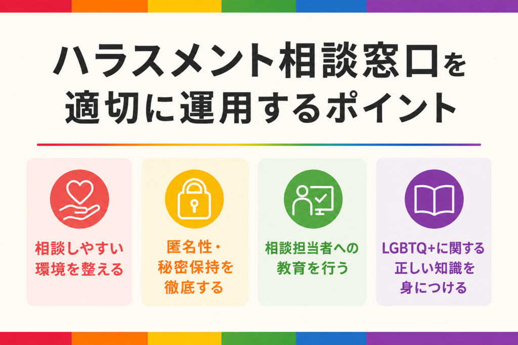 「ハラスメント相談窓口を適切に運用するポイント」の文字